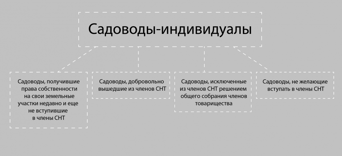 Обман при покупке квартиры в ипотеку